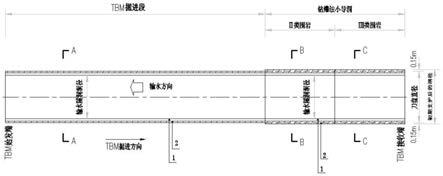 一種護(hù)盾式TBM空推拼裝管片隧洞施工方法與流程