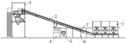 用于生產(chǎn)流態(tài)自密實(shí)固化土的模塊化移動(dòng)式設(shè)備的制作方法