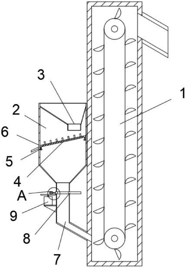 一種提升機(jī)設(shè)備用防堵塞機(jī)構(gòu)的制作方法