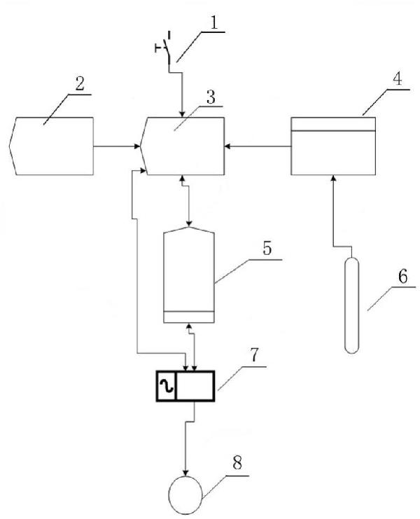 濃縮機(jī)精礦自動(dòng)沉降控制裝置的制作方法