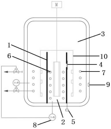 預(yù)縮聚反應(yīng)釜及其應(yīng)用的制作方法