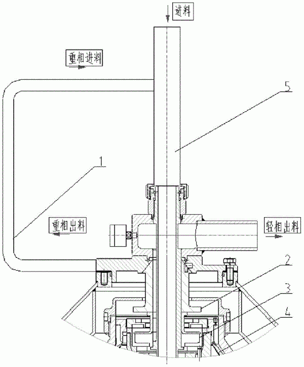 除菌碟式分離機的制作方法