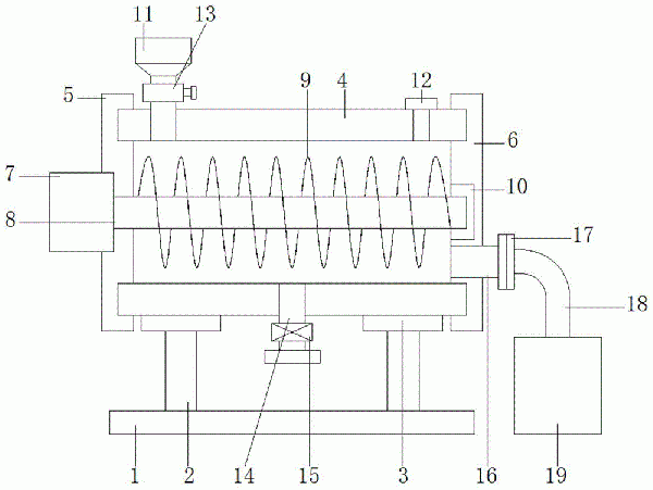 螺旋擠壓式固液分離機的制作方法