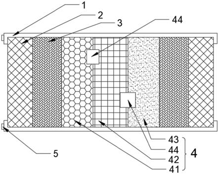 負(fù)離子分子篩式過(guò)濾器的制作方法