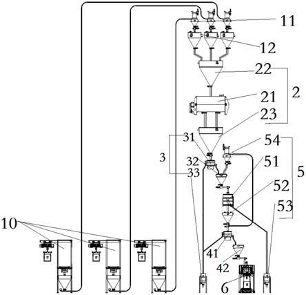 石墨負(fù)極成品連續(xù)制造設(shè)備的制作方法