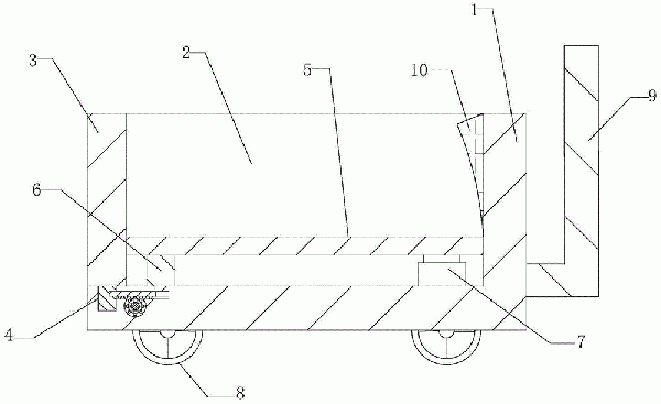 碎石運(yùn)輸車(chē)的制作方法