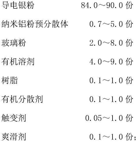 用于低溫?zé)Y(jié)的晶體硅太陽電池銀鋁漿、制備方法、用途與流程