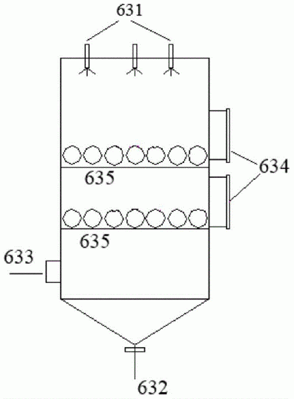 除氟裝置、廢鋰電池處理系統(tǒng)及其處理方法和應用與流程