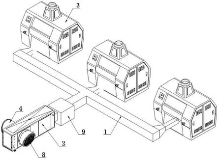 粉末涂料磨粉機(jī)用冷風(fēng)供風(fēng)系統(tǒng)的制作方法
