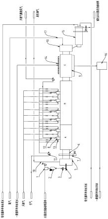 鋰離子電池石墨類負(fù)極材料炭化處理系統(tǒng)及其炭化處理工藝的制作方法