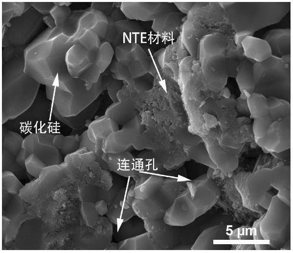 多孔陶瓷板的制備方法以及高精密陶瓷多孔平臺(tái)與流程