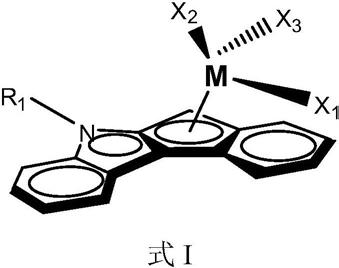 茂金屬催化劑及其應(yīng)用的制作方法