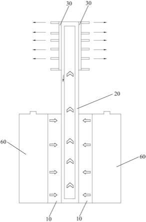 鋰電池熱管理單元及鋰電池熱管理系統(tǒng)