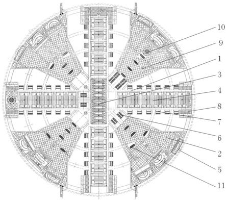 盾構(gòu)機(jī)刀盤(pán)結(jié)構(gòu)的制作方法