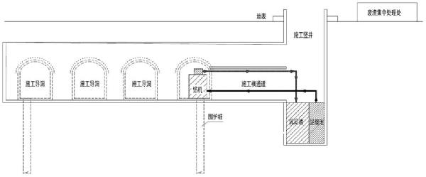 反循環(huán)鉆機用緊湊式泥漿循環(huán)系統(tǒng)的制作方法