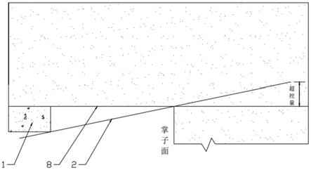 隧道大機(jī)作業(yè)開挖外插角控制方法與流程