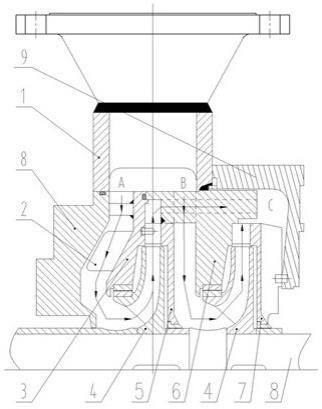 多級泵用首級雙吸葉輪結構的制作方法