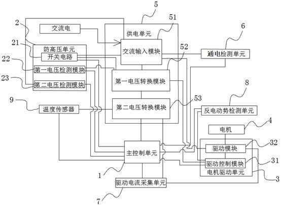 深井泵控制系統(tǒng)的制作方法