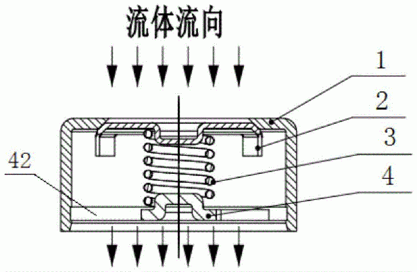 一種簡(jiǎn)易軸流式單向閥的制作方法