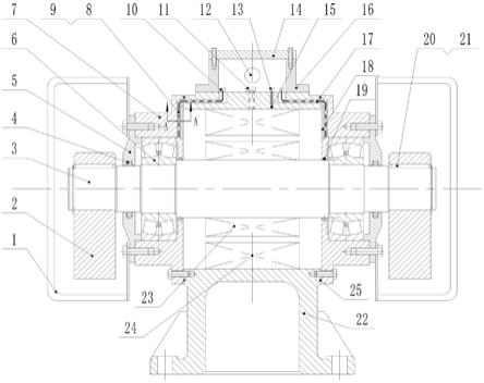 具有溫度監(jiān)控功能的防爆振動電機(jī)