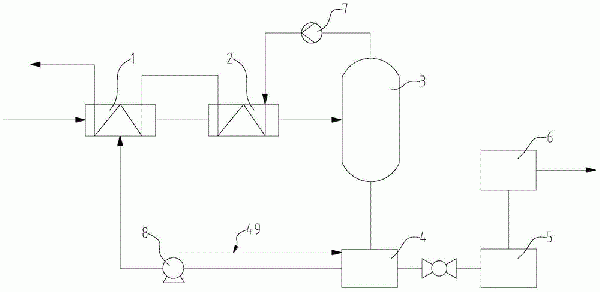 基于MVR的氫氧化鋰結(jié)晶系統(tǒng)的制作方法