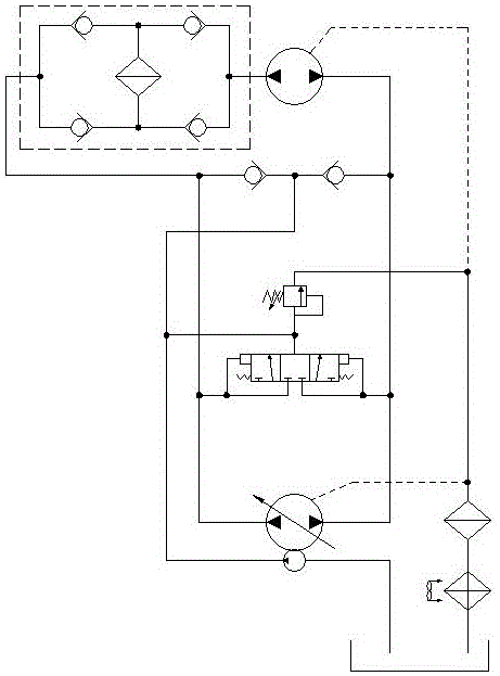 履帶式移動破碎站的閉式液壓驅(qū)動系統(tǒng)