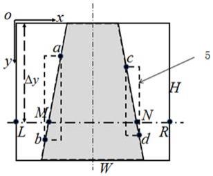 一種基于深度學(xué)習(xí)的帶式輸送機(jī)輸送帶跑偏監(jiān)測(cè)方法