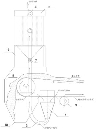 一種皮帶輸送機(jī)清掃除塵系統(tǒng)的制作方法