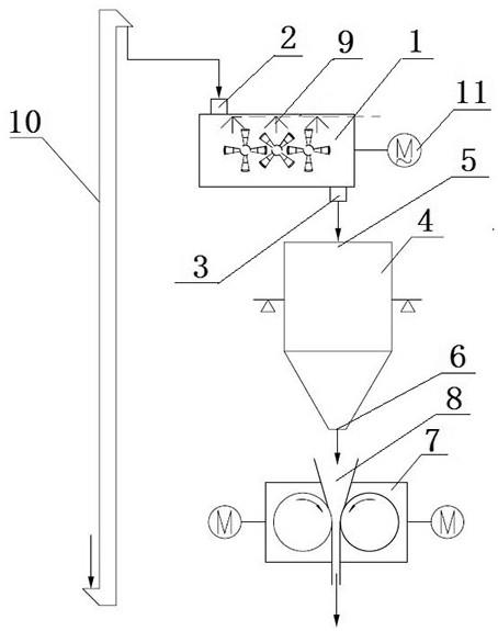 一種輥壓機(jī)連續(xù)給料系統(tǒng)的制作方法