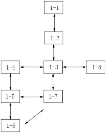 一種煤礦AI智能視頻識別控制系統(tǒng)的制作方法