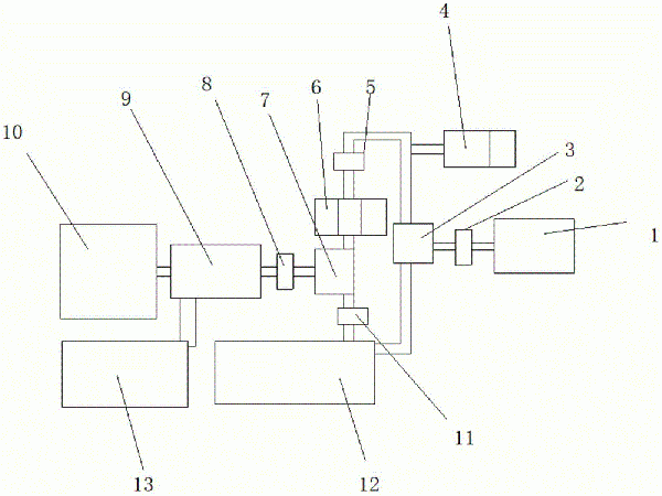 履帶式移動破碎站主機啟動系統(tǒng)