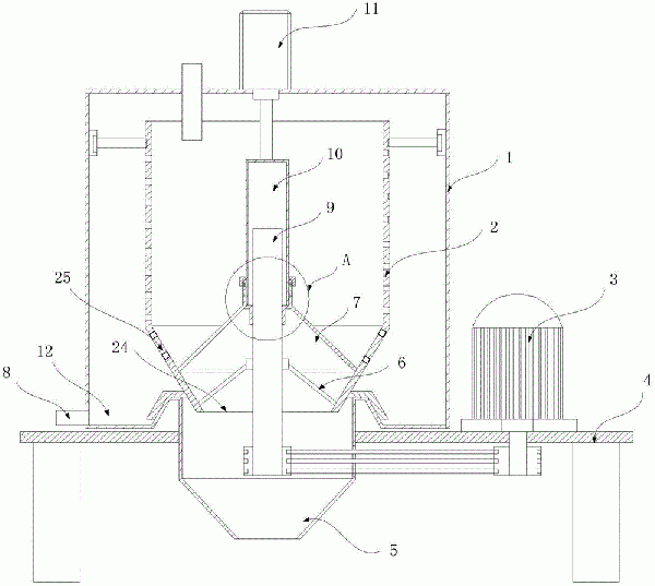 具有清料結(jié)構(gòu)的立式離心機(jī)