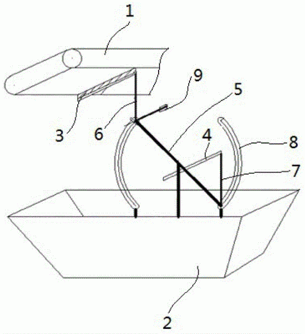 皮帶清理裝置及皮帶輸送機(jī)