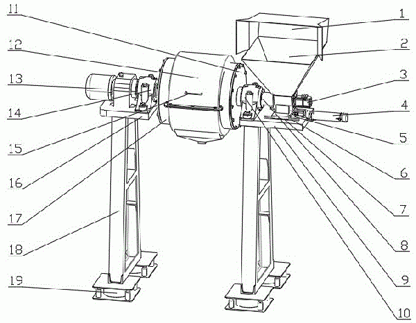 小型干式棒磨機(jī)