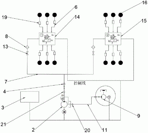 高壓輥磨機智能潤滑系統(tǒng)