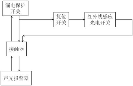 泥漿泵泄壓管線報(bào)警裝置的制作方法