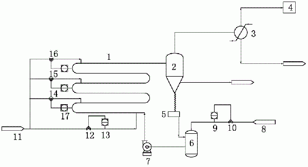 乙酸鈉生產裝置的制作方法