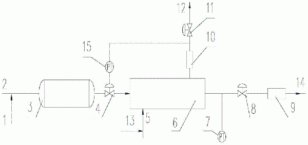 加氫機(jī)前氫氣冷卻方法與流程