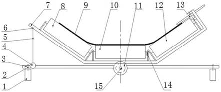 皮帶機(jī)上托輥高效的糾偏裝置及糾偏方法與流程