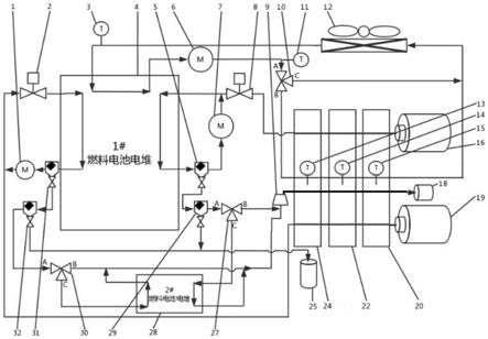 氫燃料電池尾氣回收處理系統(tǒng)及方法與流程