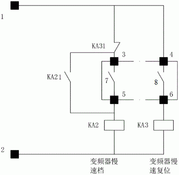 皮帶輸送機(jī)遠(yuǎn)程調(diào)速設(shè)備