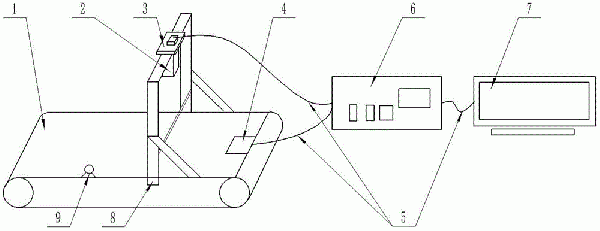 皮帶輸送機輸送量監(jiān)測系統(tǒng)