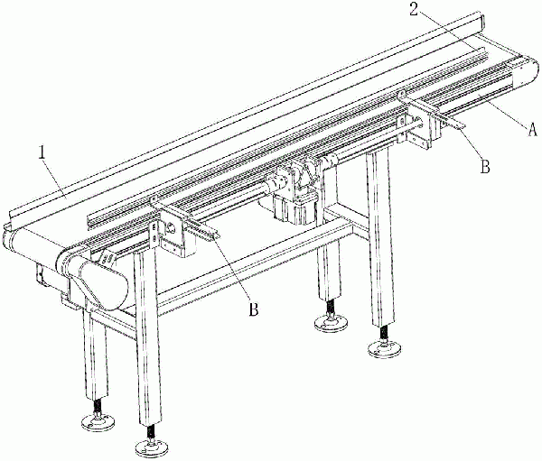 寬度可自由調(diào)節(jié)的皮帶輸送機