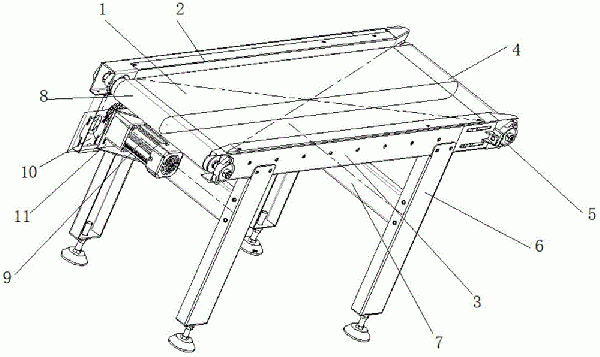 內(nèi)置式導(dǎo)向溜槽皮帶輸送機(jī)