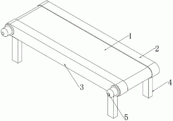 全自動(dòng)收卷機(jī)皮帶輸送機(jī)構(gòu)