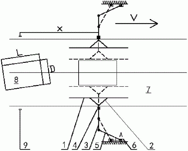 適用于皮帶輸送機(jī)的對中機(jī)構(gòu)