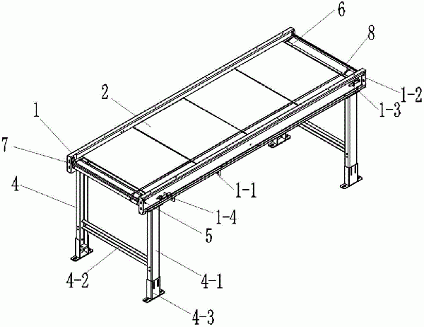 用于交叉帶分揀機(jī)自動(dòng)供包區(qū)域的皮帶輸送機(jī)