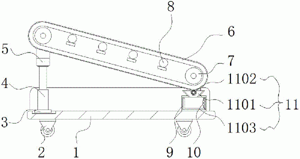 具有除塵結(jié)構(gòu)的移動(dòng)式皮帶輸送機(jī)