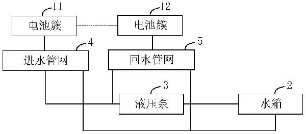 液冷儲(chǔ)能系統(tǒng)及冷卻液的制備方法與流程