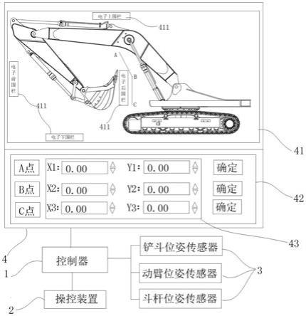 挖掘機電子圍欄設(shè)置裝置、設(shè)置方法和挖掘機與流程